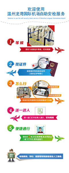 1578538443561057606.jpg 自助安檢驗證_副本.jpg