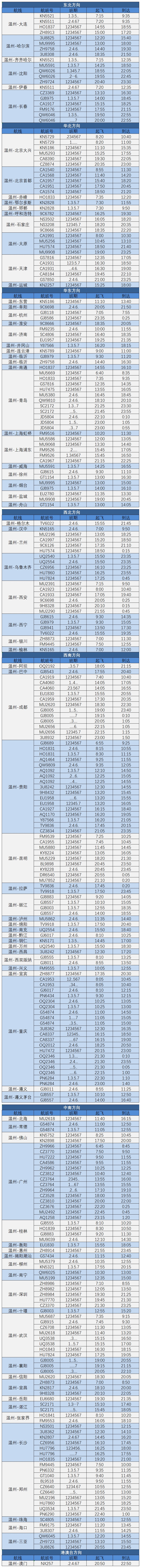 1616743271088001645.jpg 出港.jpg